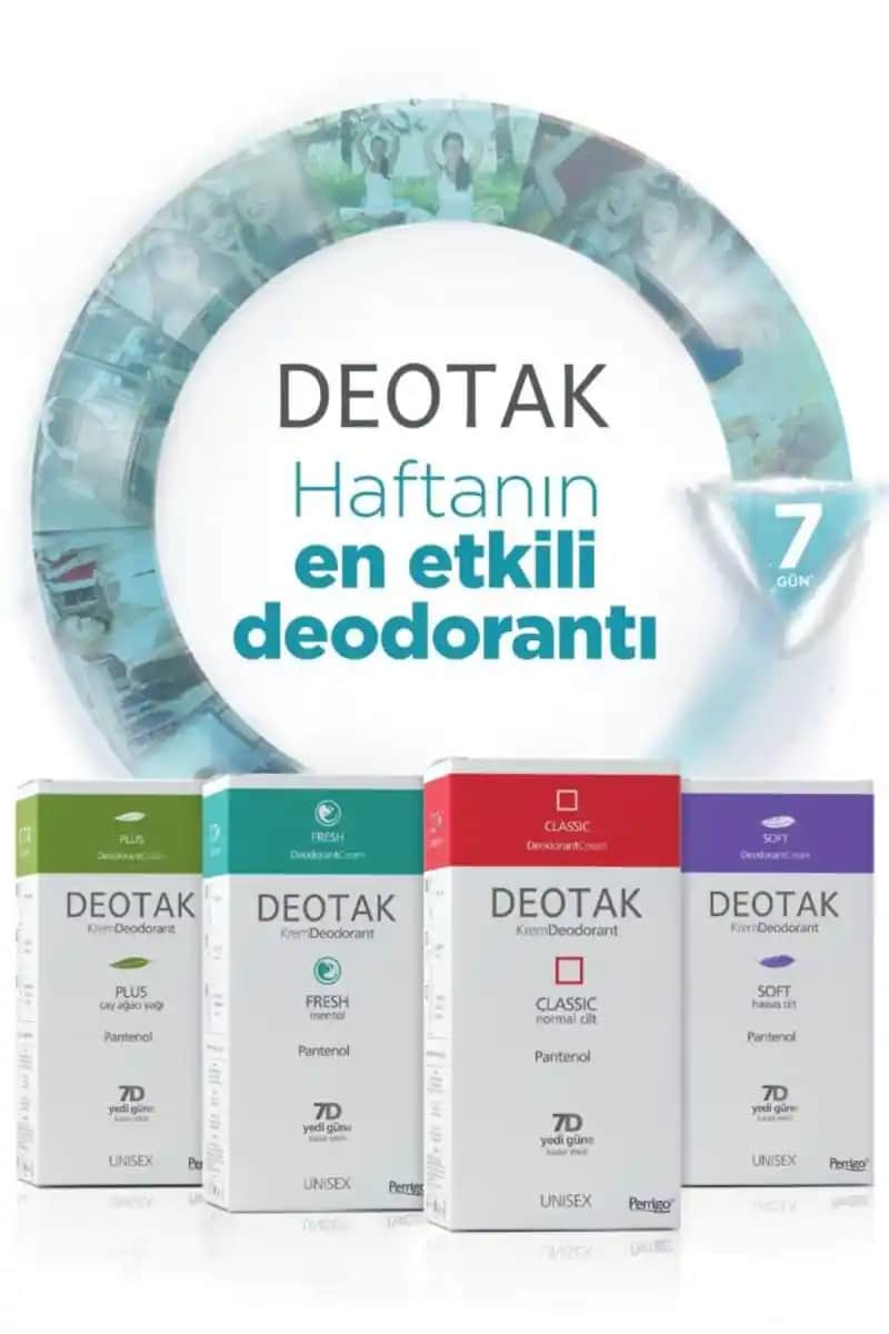 Deotak Nedir? Terleme ve Kötü Kokuya Karşı Güçlü Çözüm ve Kullanım İpuçları
