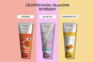 Dermokil: Türkiye'nin Doğal ve Güvenilir Cilt Bakım Markası Analizi ve Ürün Yelpazesi