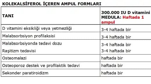 Devlet Destekli Güvenilir Nemlendiricilerle Cilt Sağlığınızı Koruyun
