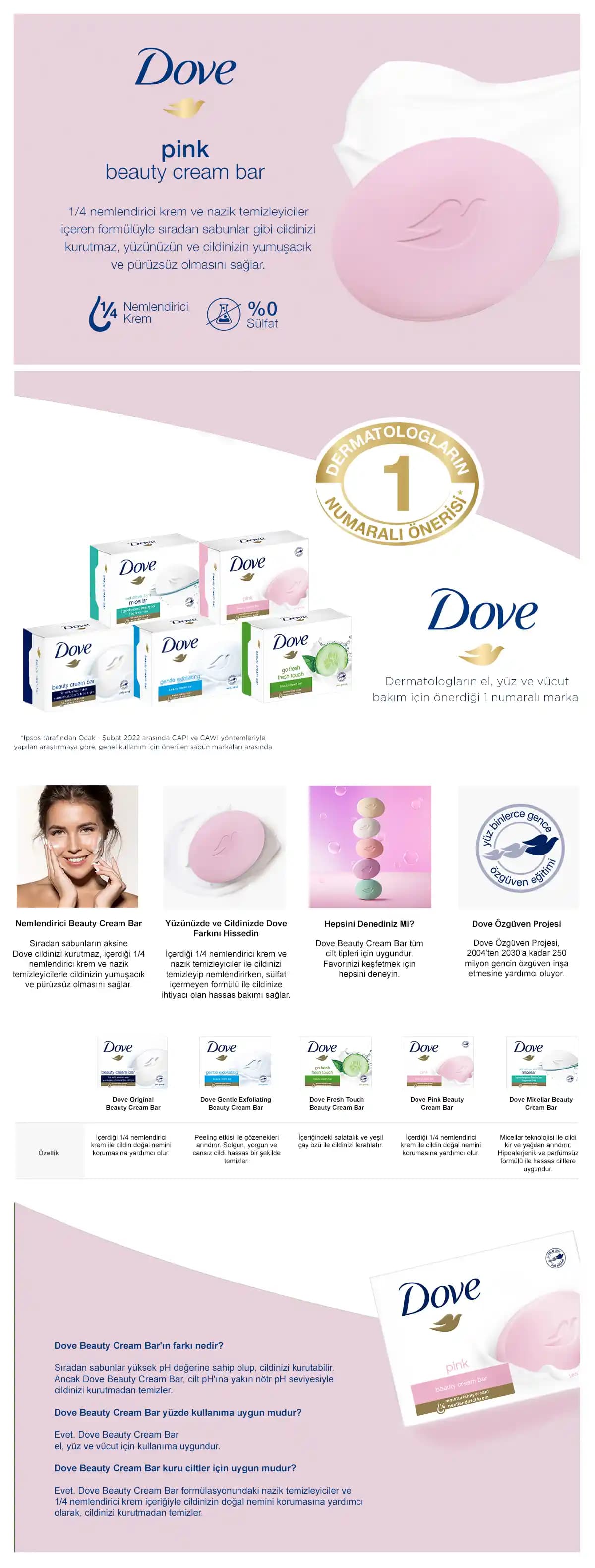 Dove Güzellik Krem Bar: Nemlendirici ve Hassas Ciltler İçin Günlük Temizlik Ürünü