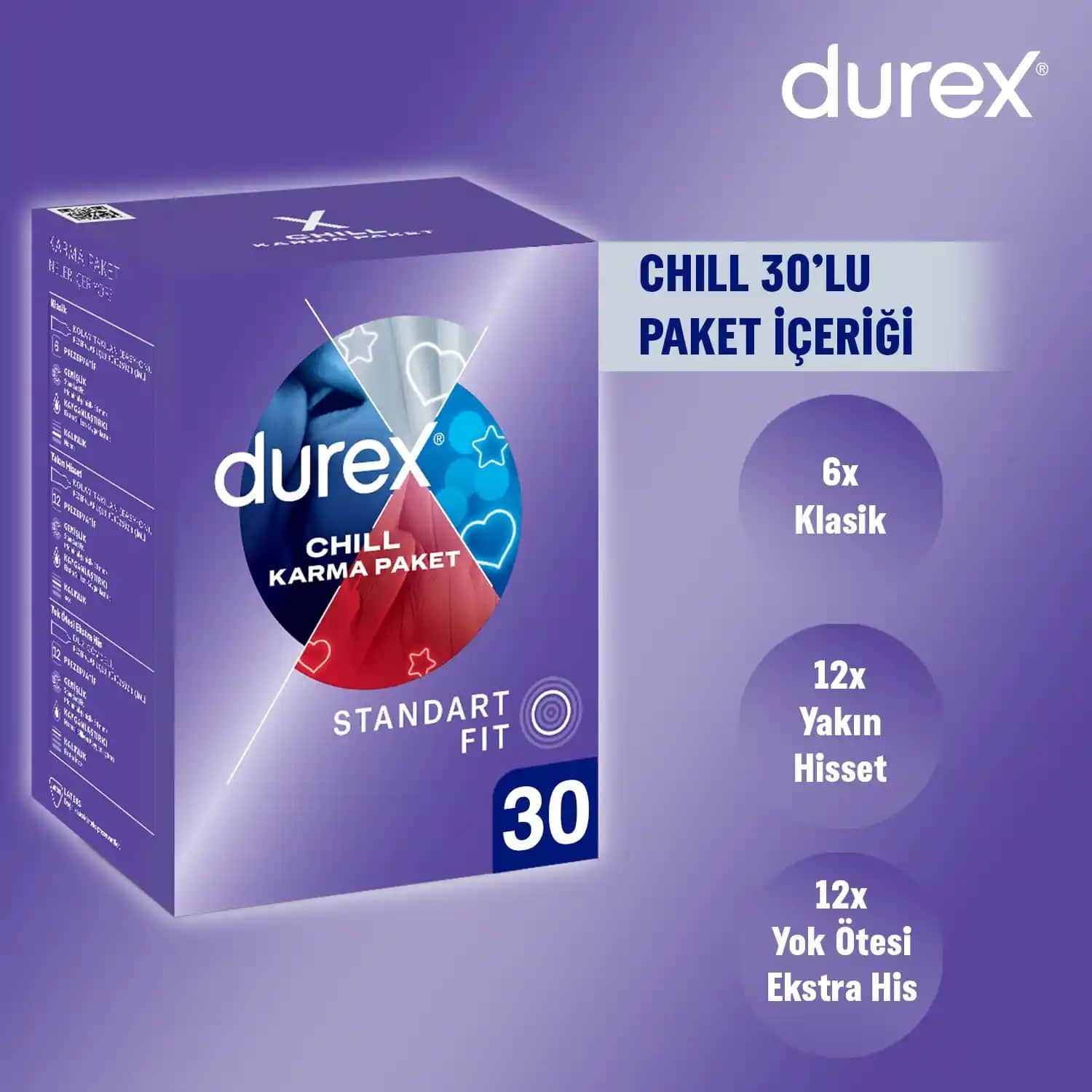 Durex Chill Karma Paketinin İçeriği ve Kozmetik Güvenlik Açısından Değerlendirmesi