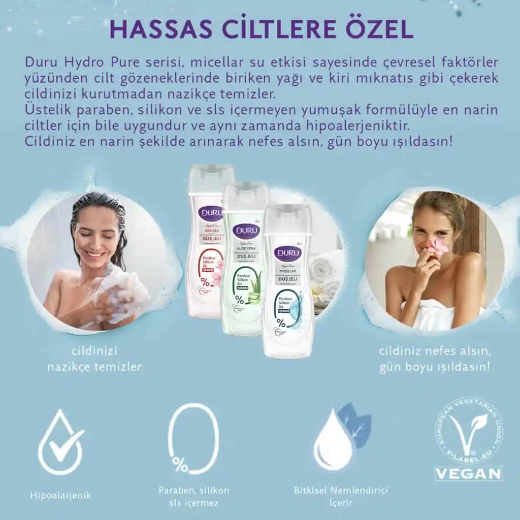 Duru Hydro Pure Duş Jeli: Doğal İçeriklerle Hassas Ciltlere Güvenli Temizlik
