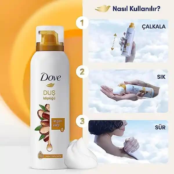 Duş Köpüğü Nasıl Kullanılır ve En İyi Deneyim İçin İpuçları