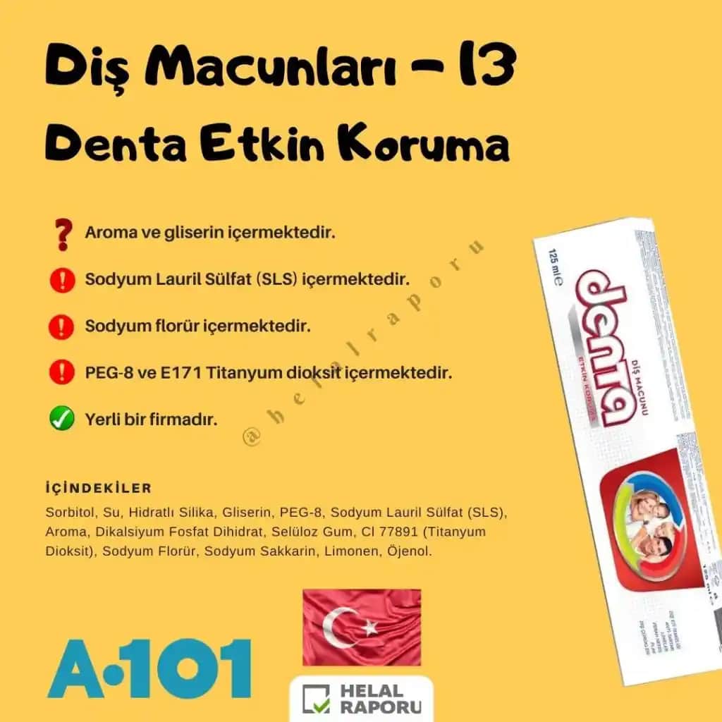 Eczanede Satılan Diş Macunları: Güvenilir ve Çeşitli Seçenekler Hakkında Kapsamlı Rehber