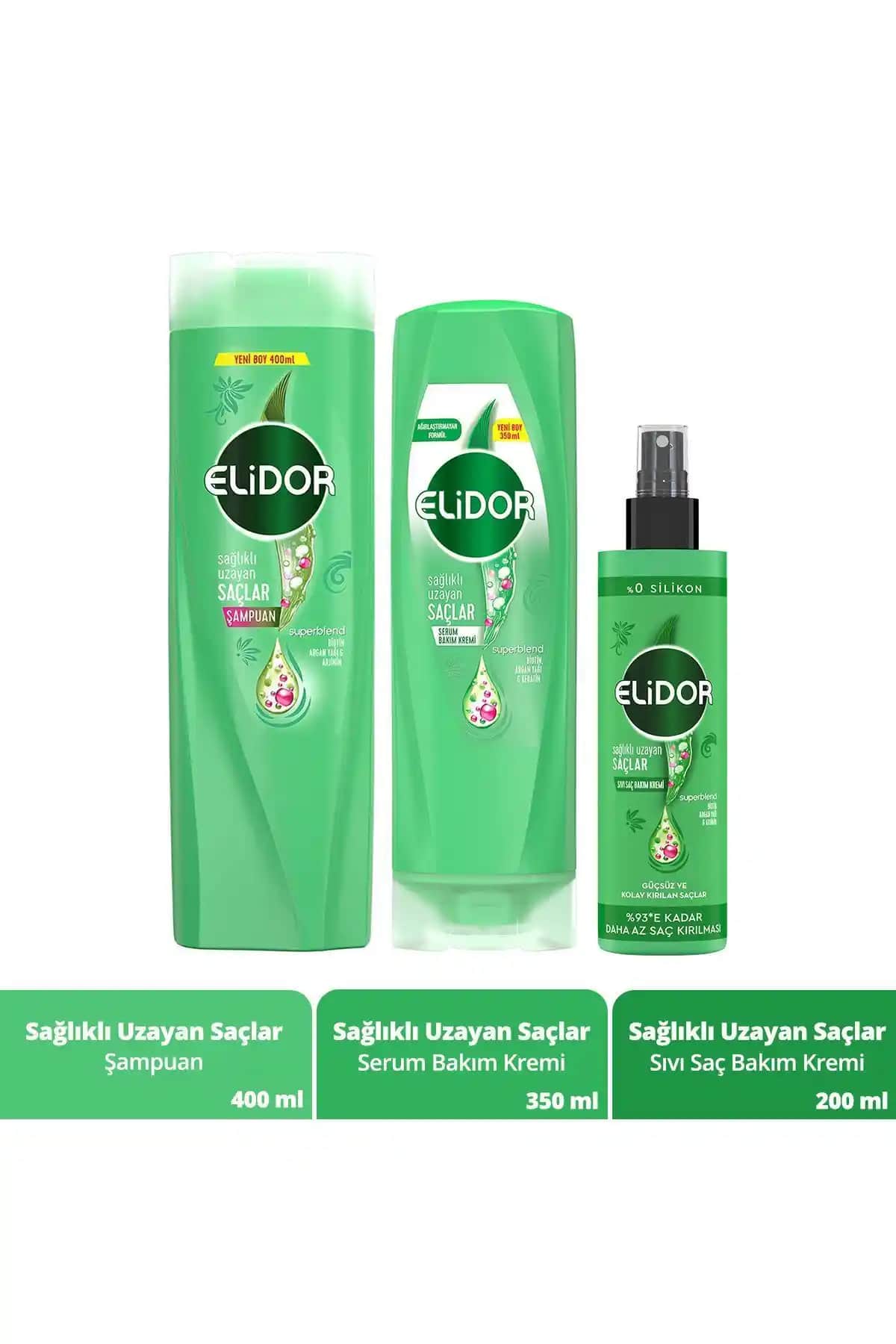 Elidor Saç Bakım Setleri: Sağlıklı ve Parlak Saçlar İçin Güçlü Çözümler
