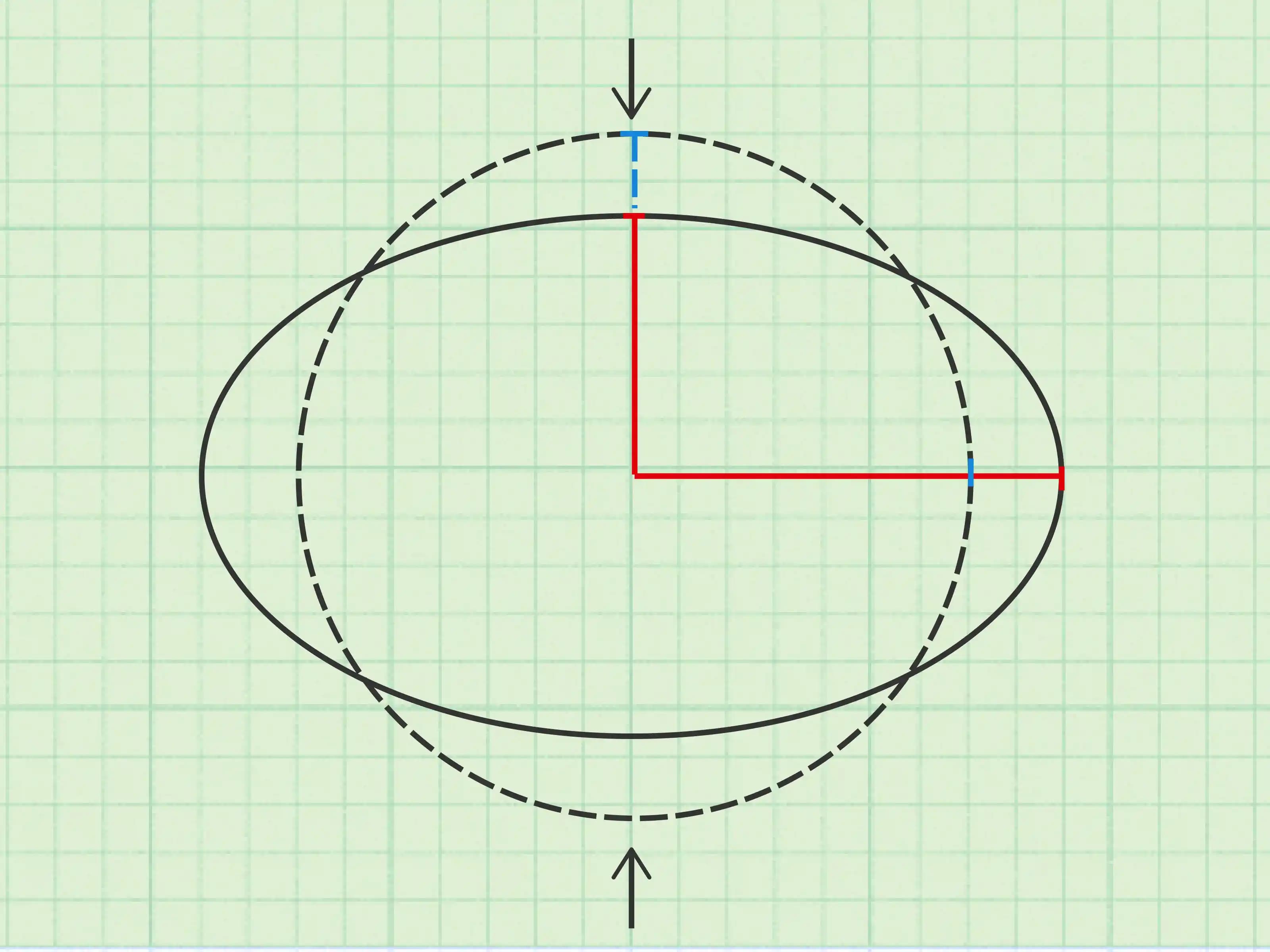 Ellips Markası ve Kozmetik Sektöründeki Yeri Saç Bakımında Yenilikçi Çözümler