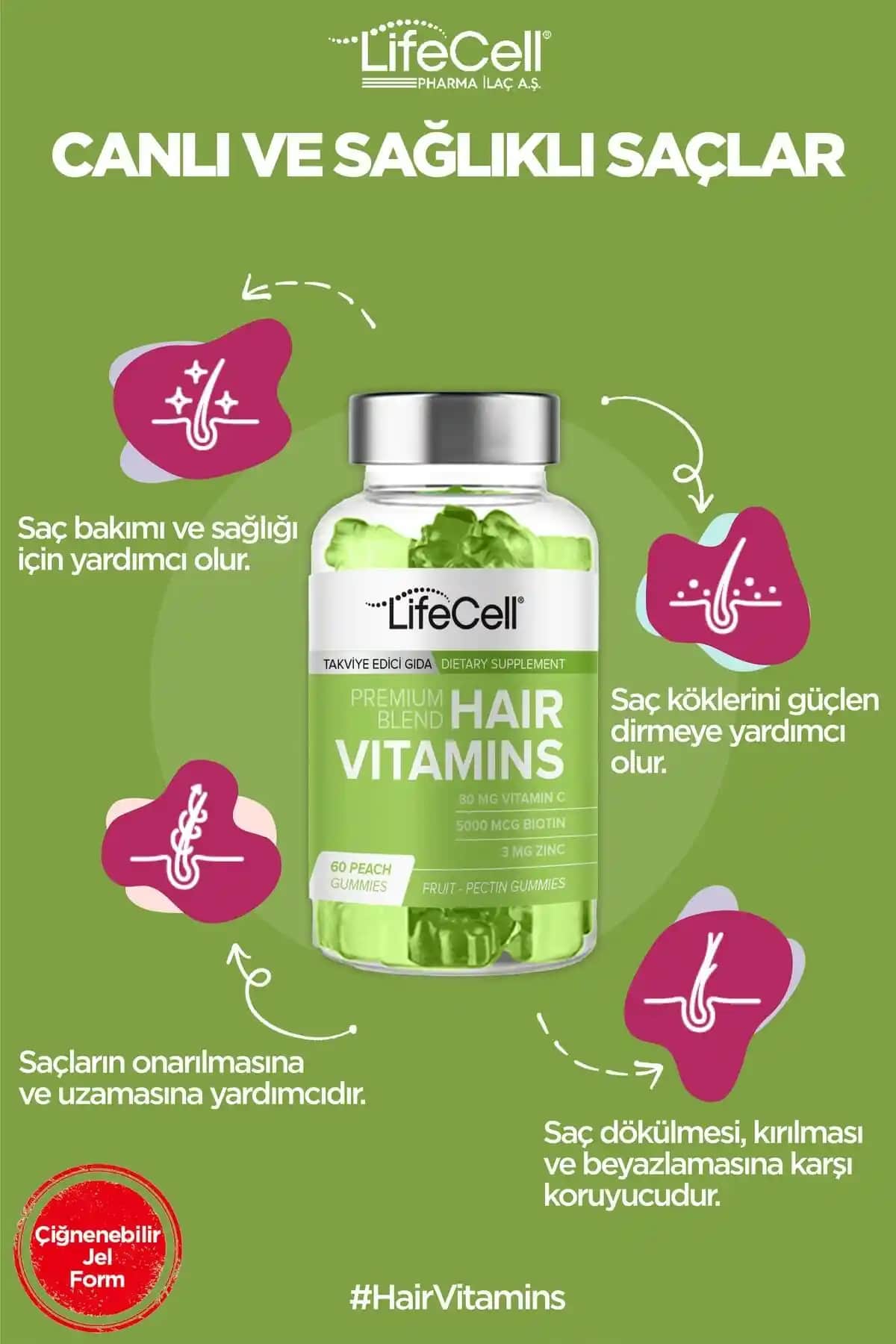 Ellips Saç Vitamini Kullanımı ve Saç Bakımında Etkili Yöntemler