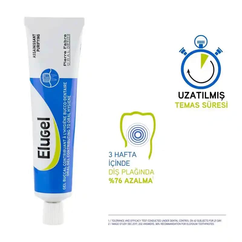 Elugel Diş Jeli: Diş Eti ve Ağız Sağlığı İçin Güvenilir Çözüm