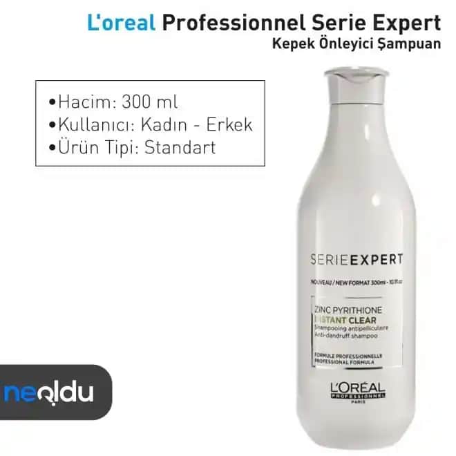 En İyi Market Şampuanı Seçimi: Sağlıklı ve Parlak Saçlar İçin Rehber