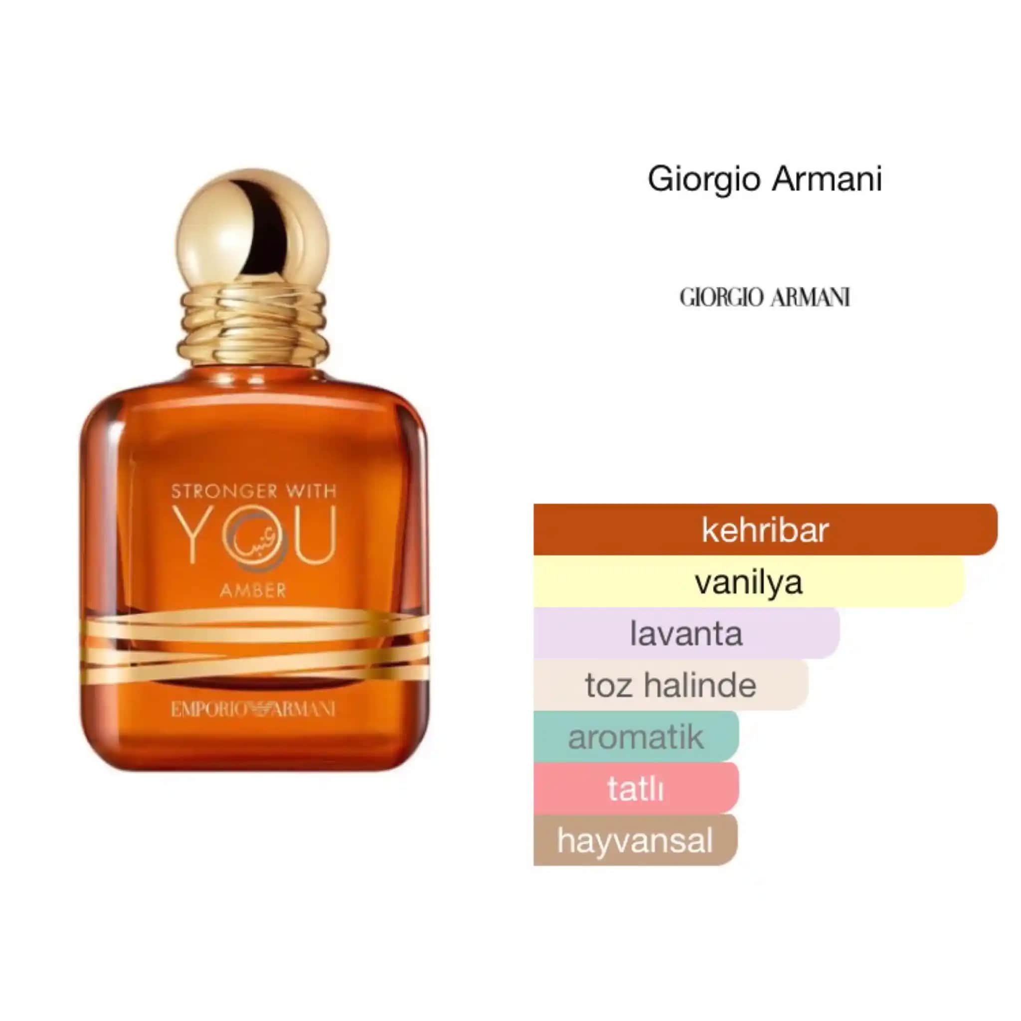 En Kalıcı Kadın Parfümleri ve Uzun Süre Etkili Koku Seçenekleri