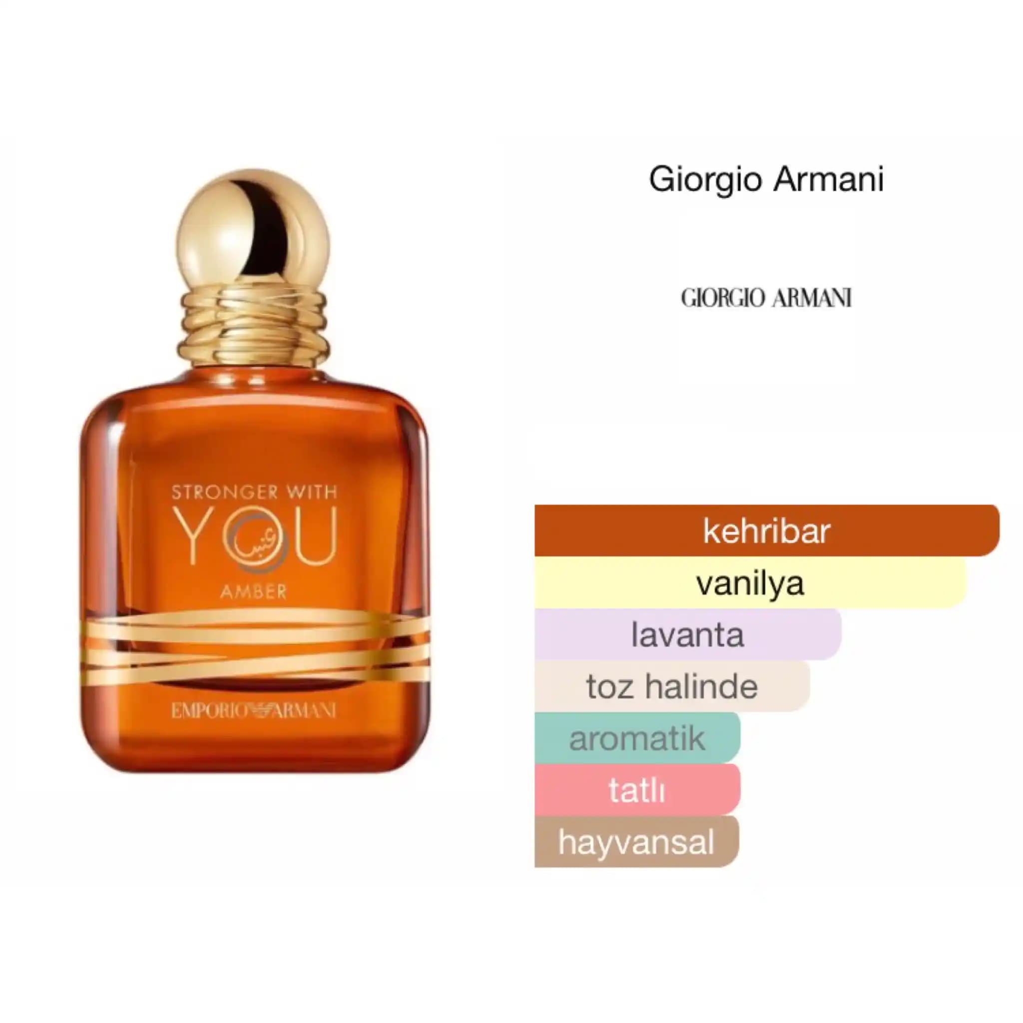 En Kalıcı Kadın Parfümleri ve Uzun Süre Etkili Koku Seçenekleri