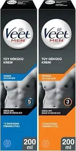 Erkekler İçin Güvenli ve Etkili Tüy Dökücü Çözümler Rehberi