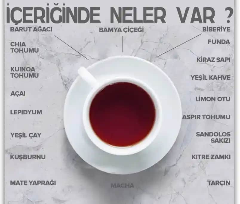 Feridun Kunak Bitkisel Çayları Kullanımı ve Sağlık ile Güzellikteki Faydaları