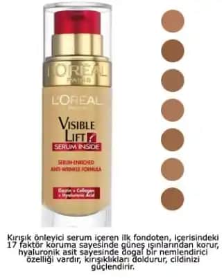 Fondöten Çeşitleri ve Cilt Tipine Uygun Seçim Rehberi