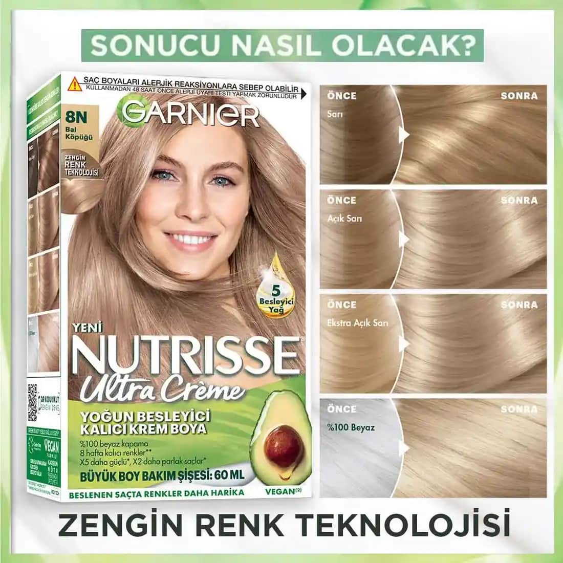 Garnier Bal Köpüğü Saç Boyası: Doğal ve Parlak Saçlar İçin En İyi Seçenekler