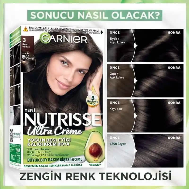 Garnier Koyu Kahve Saç Boyası: Doğal ve Kalıcı Renk Seçenekleri ve Bakım İpuçları