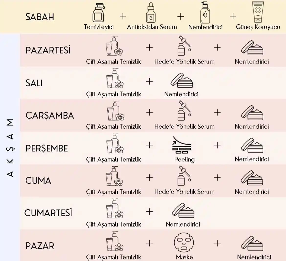 Gece Cilt Bakım Sıralaması ve En Etkili Uygulama Yöntemleri