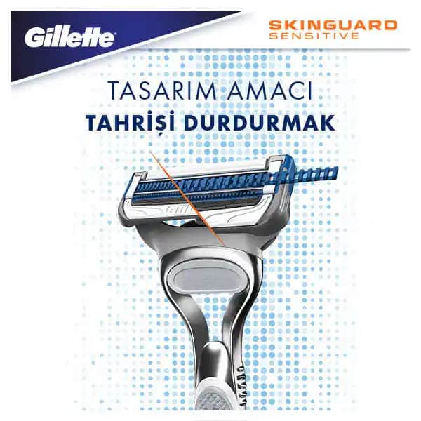Gillette En İyi Tıraş Bıçağı Modelleri ve Seçim Rehberi