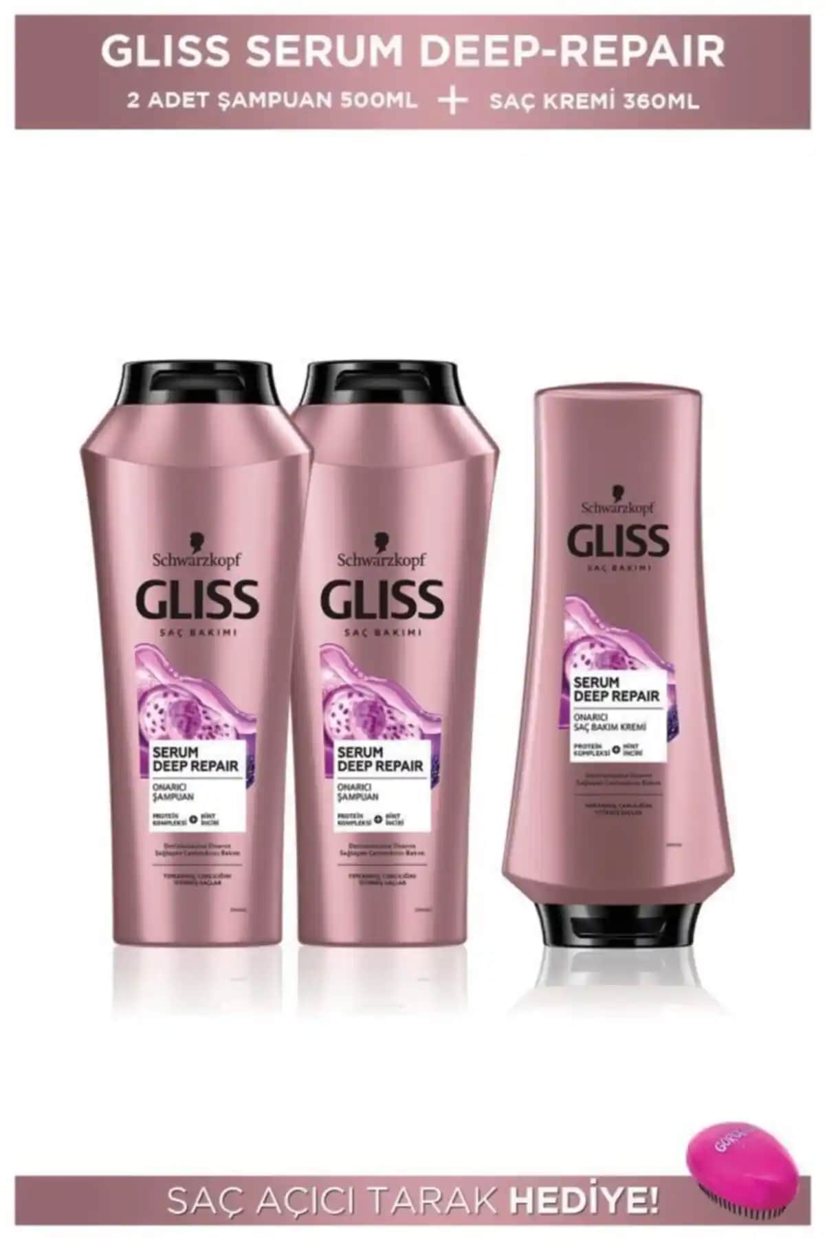 Gliss Saç Açıcı Ürünler: Güvenli ve Etkili Saç Rengi Açma Yöntemleri