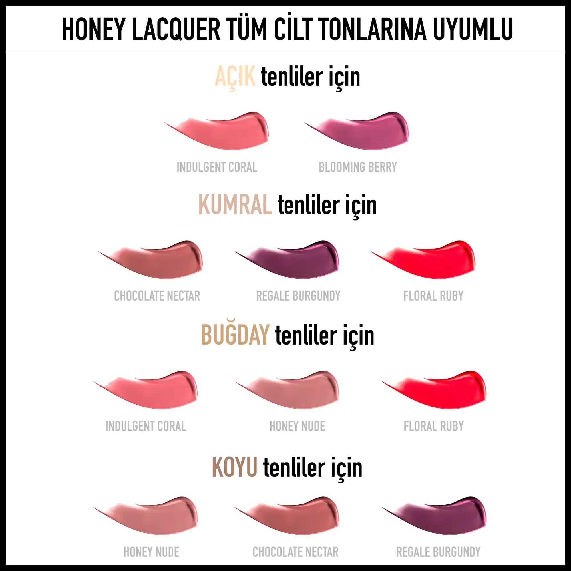 Gloss Ruj Nedir? Dudaklara Parlaklık ve Dolgunluk Kazandıran Kozmetik Ürünü