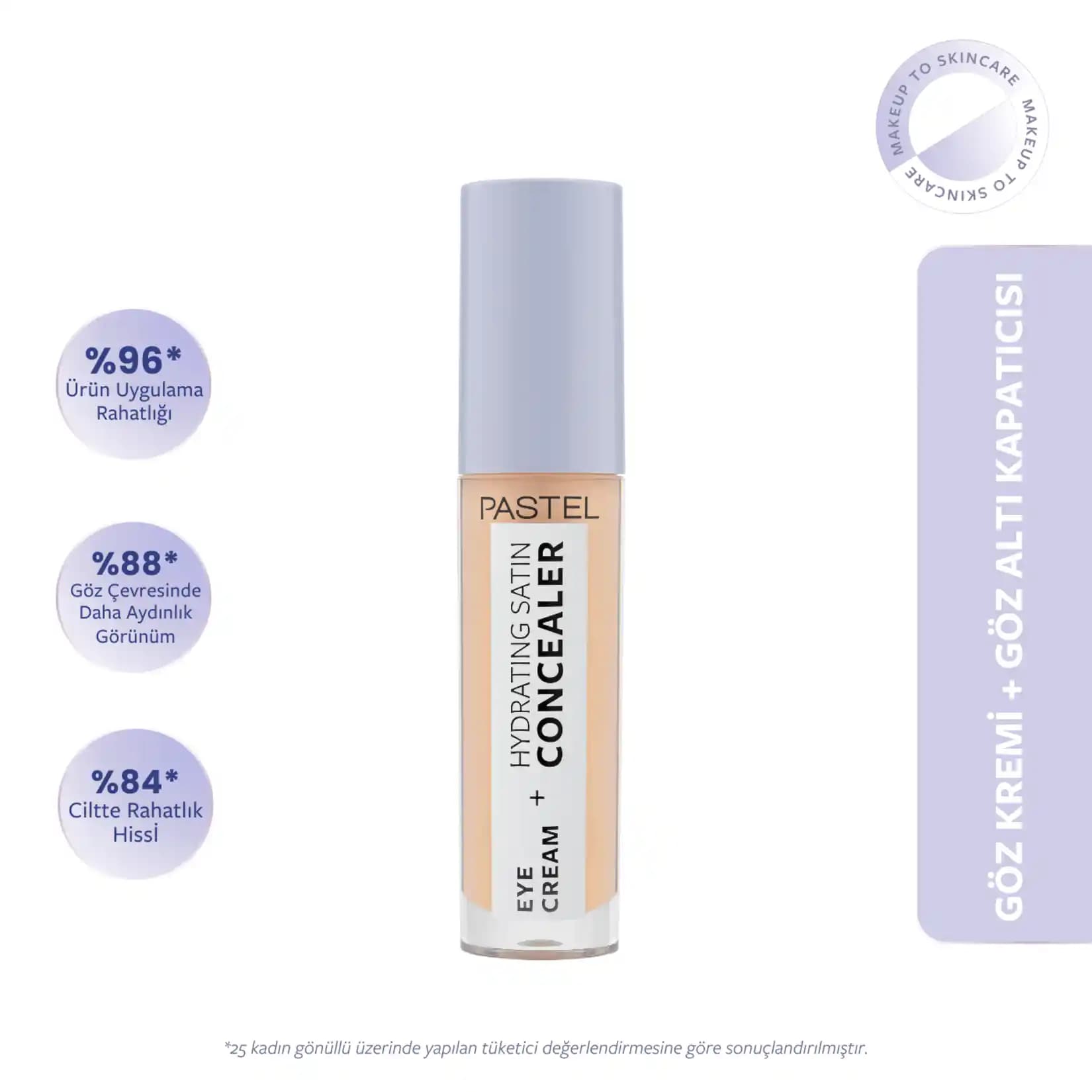 Göz Altı Kapatıcısı Fiyatları ve Kalite Dengesi Hakkında Kapsamlı Bilgiler