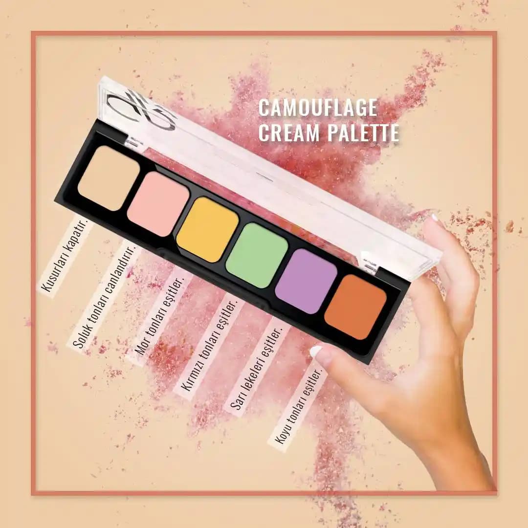 Göz Altı Kapatıcısı Seçimi: Doğru Ürünle Işıldayan ve Taze Gözler İçin Rehber