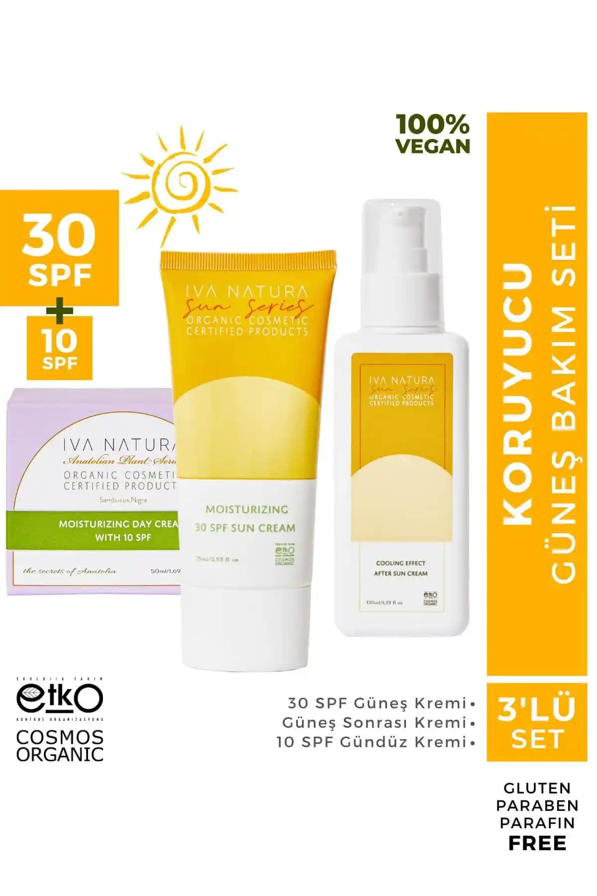 Güneş Yanığı Sonrası En Etkili Bakım Kremleri ve Cilt Yenileme Yöntemleri