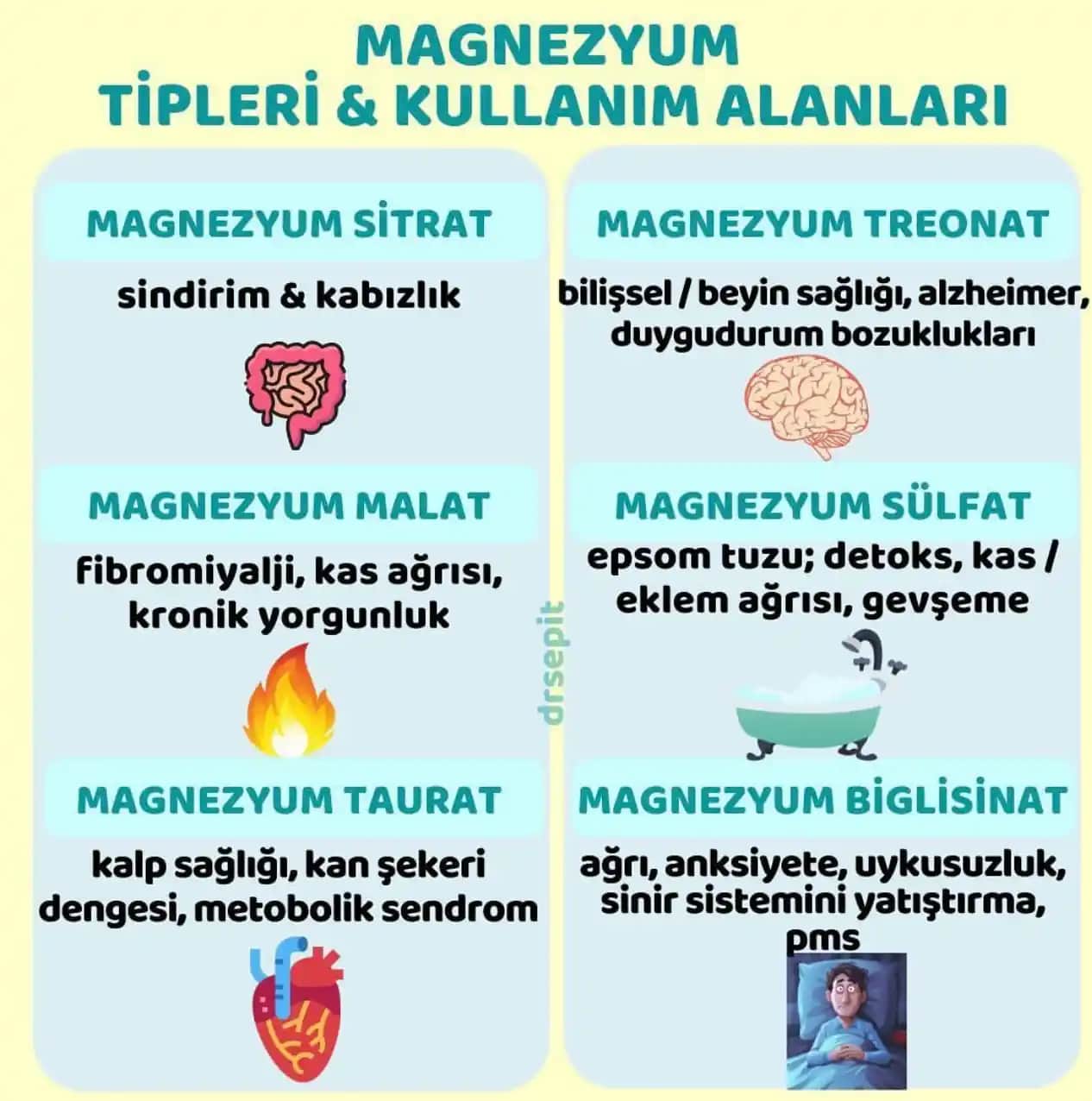 Hamilelikte Magnezyumun Önemi ve Sağlık Güzellik Faydaları