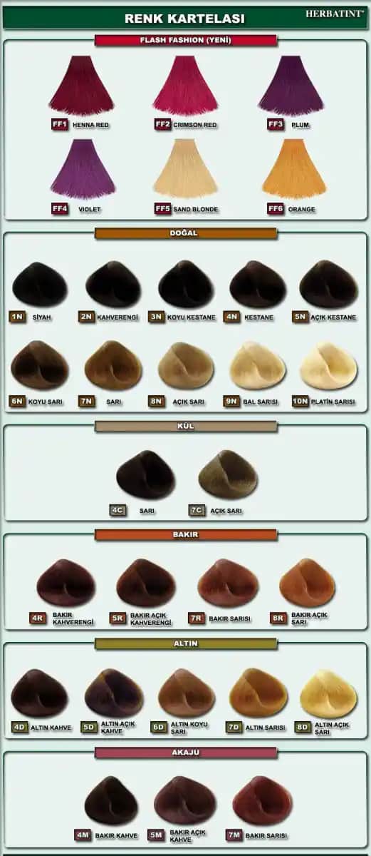 Herbatint Saç Boyası Renkleri ve Seçenekleri: Doğal ve Güvenilir Çözümler