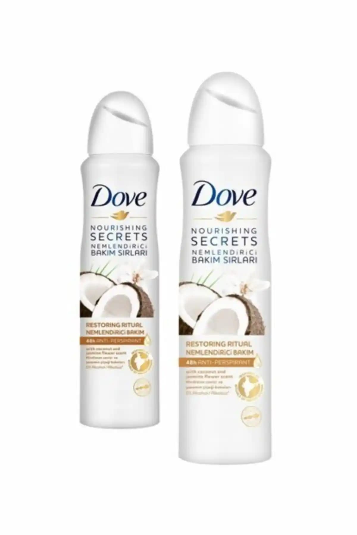 Hindistan Cevizli Deodorantler: Doğal İçeriklerle Ferahlık ve Cilt Sağlığı