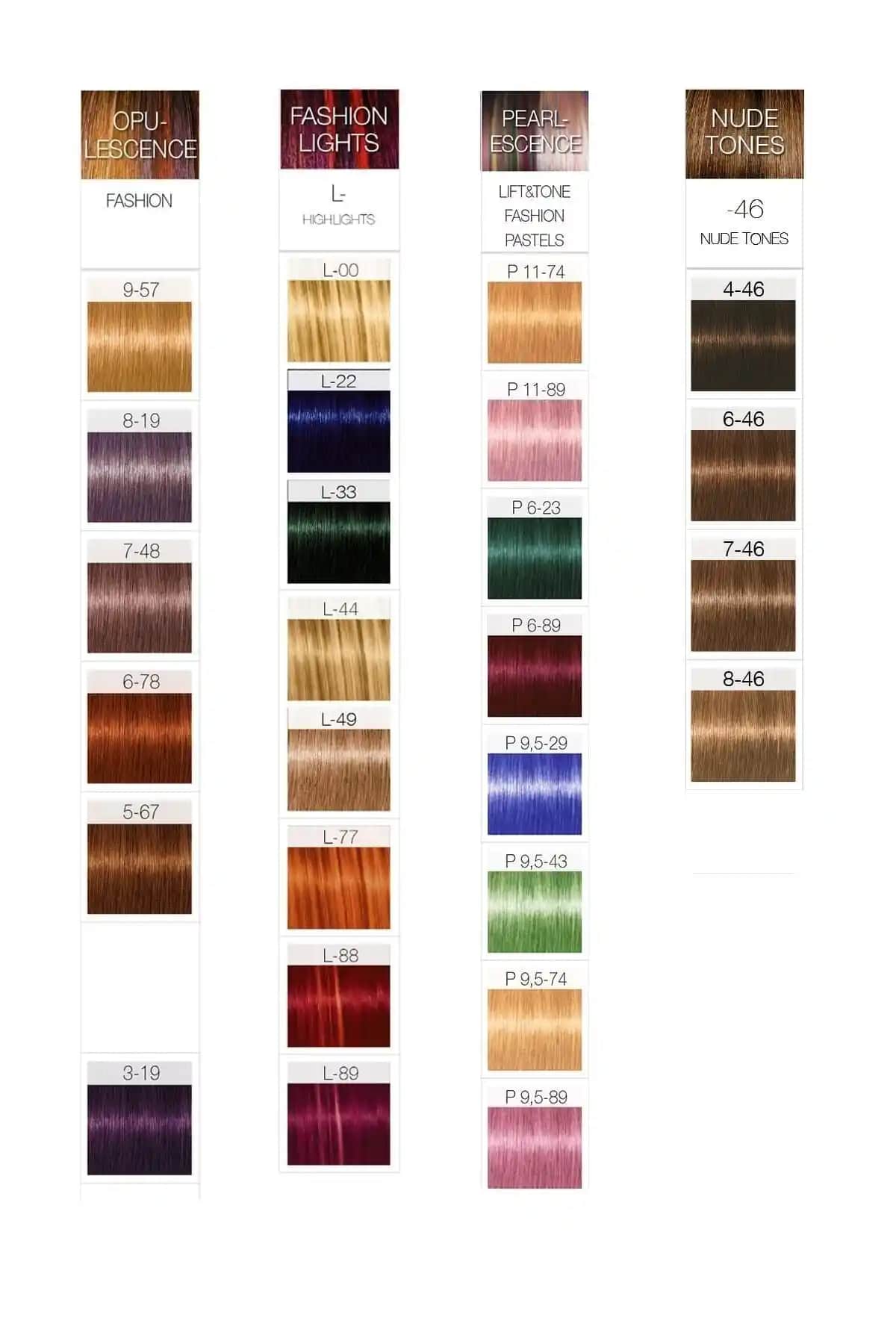 Igora Boya Kataloğu ile Saç Renginde Kalite ve Güvenin Anahtarı