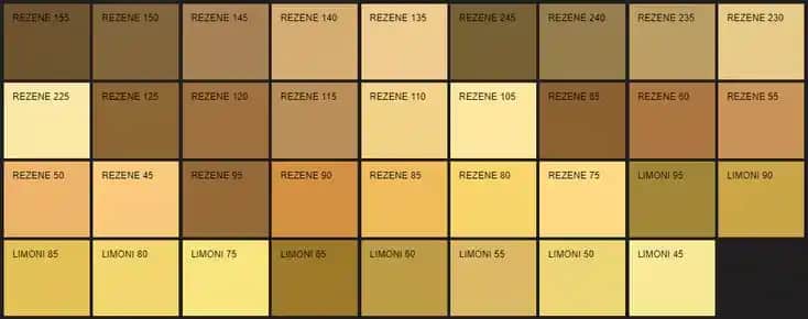 Kahve Tonlarının Kozmetik ve Dekorasyondaki Kullanım Alanları ve Seçim İpuçları