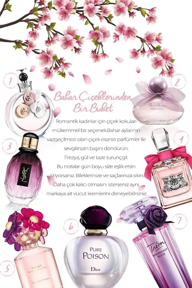 Kalıcı Kadın Parfümleri: Uzun Süre Etki Bırakan Kokuların Sırları ve Seçim Rehberi