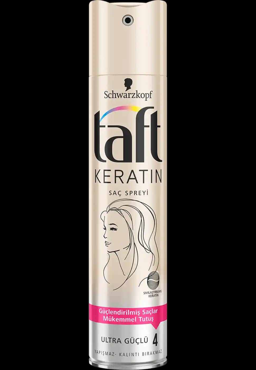 Keratin Spreyler ile Saçlarınızı Güçlendirin ve Parlaklık Kazanın