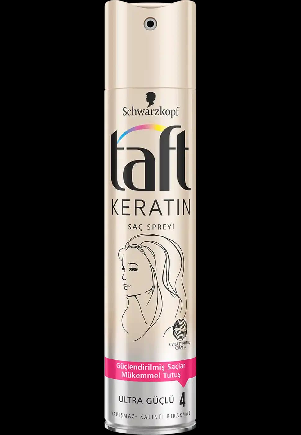 Keratin Spreyler ile Saçlarınızı Güçlendirin ve Parlaklık Kazanın