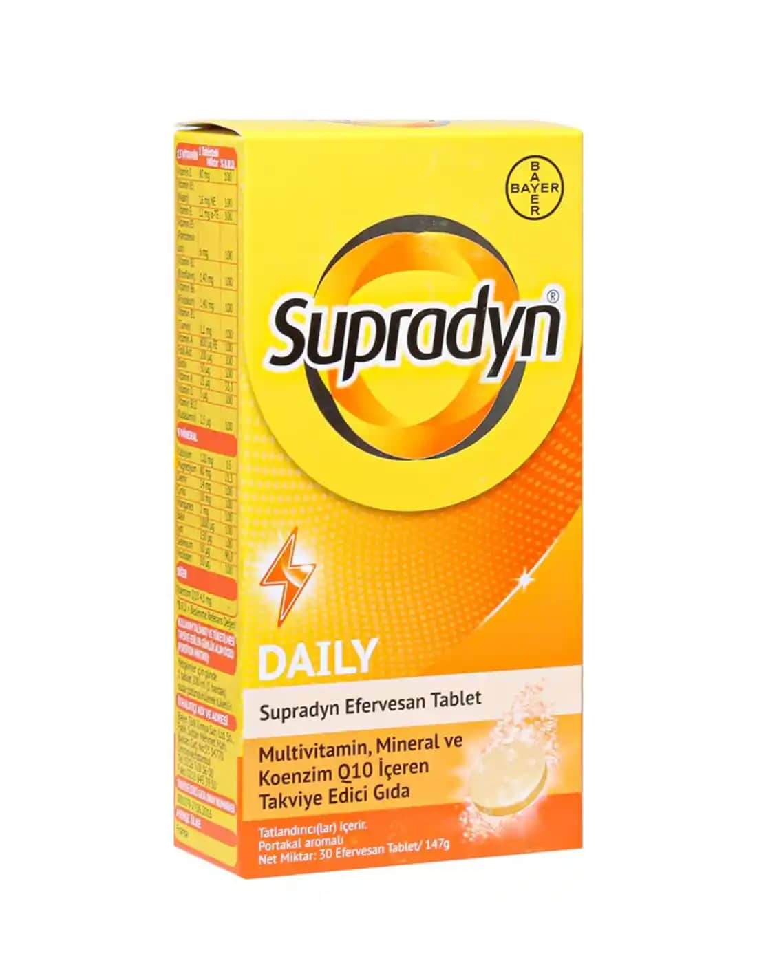 Koenzim Q10 ve Supradyn: Sağlık ve Güzellikte Güçlü Bir Takviye Kombinasyonu