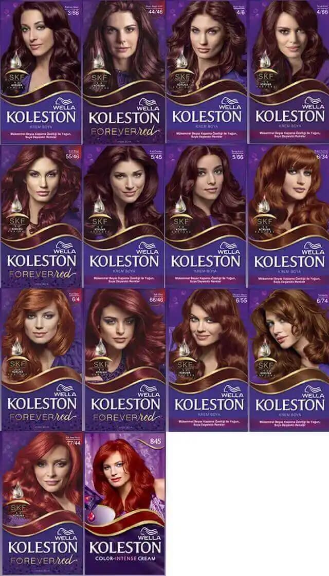 Koleston Saç Boyası Renkleri ve Numaraları Rehberi: Doğru Renk Seçimi İçin Temel Bilgiler