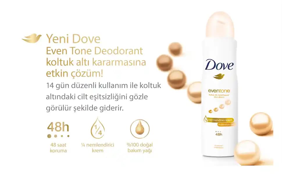 Koltuk Altı Deodorantleri: Günlük Kullanım İçin En İyi Seçenekler ve Trendler