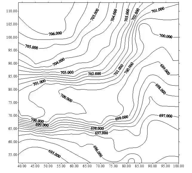 Kontür Nedir ve Makyajda Yüz Hatlarını Belirginleştirme Yöntemleri