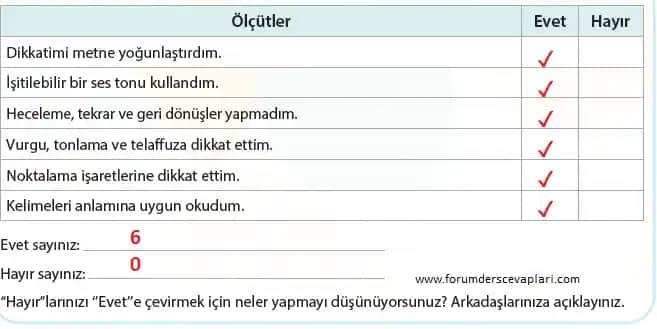 Koza Nedir ve Kozmetik ve Doğal Bakımda Sağladığı Faydalar Hakkında Bilgi