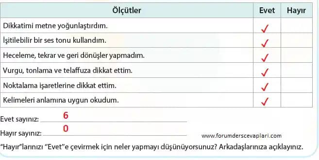 Koza Nedir ve Kozmetik ve Doğal Bakımda Sağladığı Faydalar Hakkında Bilgi