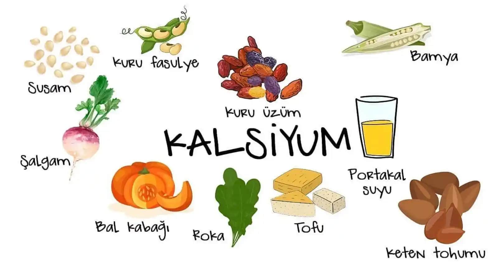 Kozmetik Sektöründe Kalsiyum Kullanımı: Cilt Sağlığı ve Güzellik İçin Doğal Destek