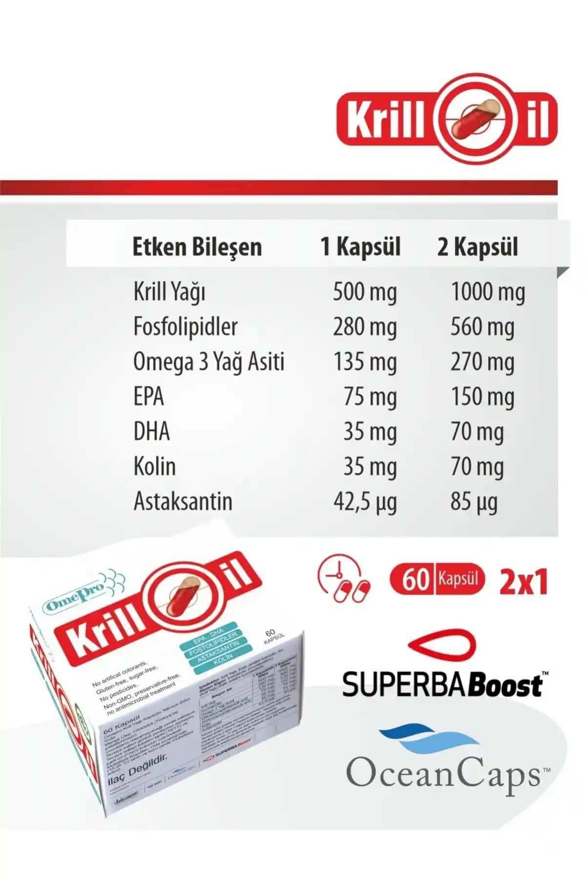 Krill Yağı Fiyatları ve Kozmetik Dünyasındaki Yeri Hakkında Detaylı Bilgi