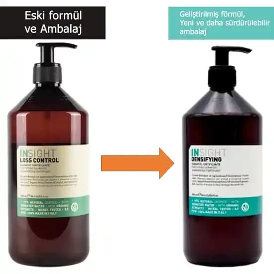 Saç Dökülmesine Karşı Etkili Insight Şampuanları ve Saç Sağlığını Destekleyen Çözümler