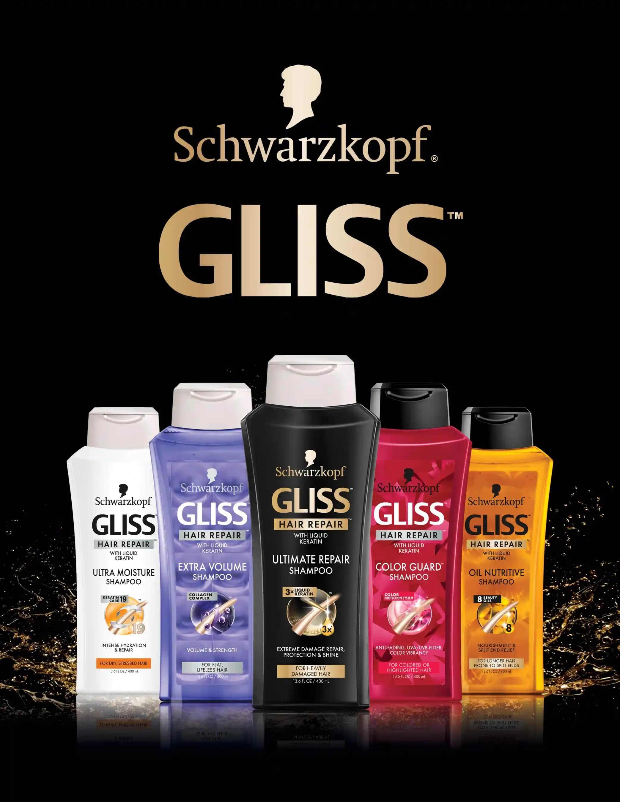 Schwarzkopf Gliss ile Saç Bakımında Etkili Çözümler ve Ürün Çeşitleri