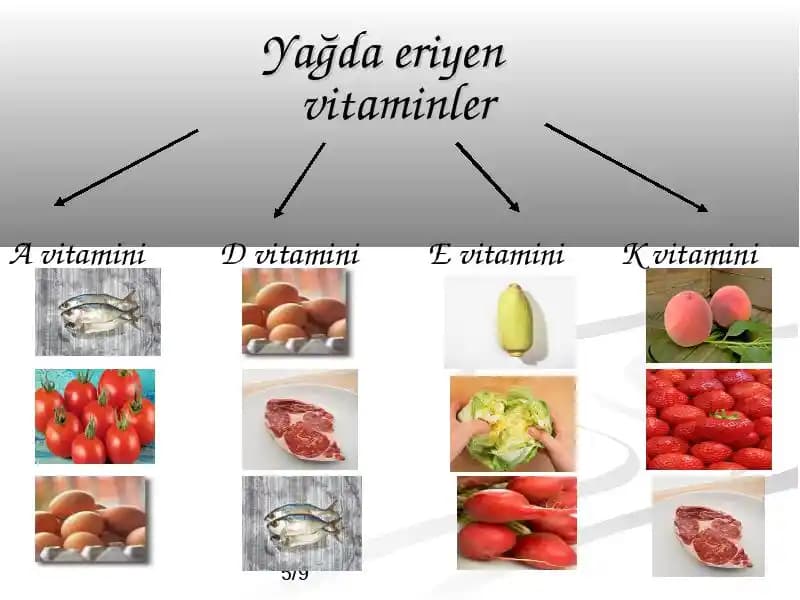 Suda Eriyen D Vitamini ve Kozmetik Sektöründeki Etkili Kullanımı