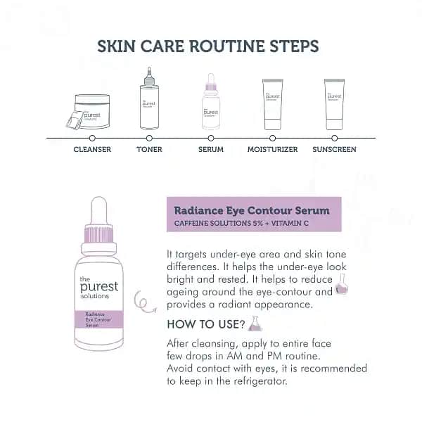 En Saf ve Doğal Göz Serumu Seçenekleri ve Göz Çevresi Bakım İpuçları