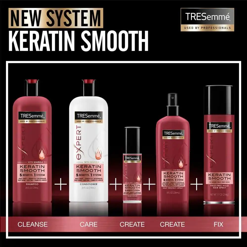 Keratin ve Saç Bakımında Sağladığı Faydalar: Doğal Gücün Sırları