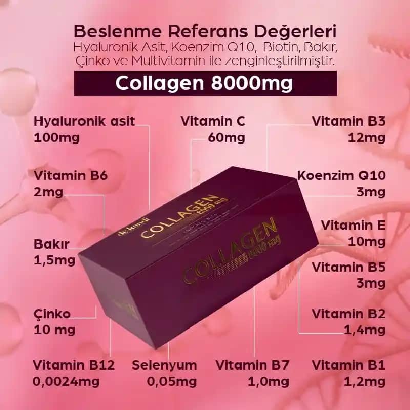 Kollajen Takviyeleri: Güzellik ve Sağlıkta Etkili Kullanım Yöntemleri ve Faydaları