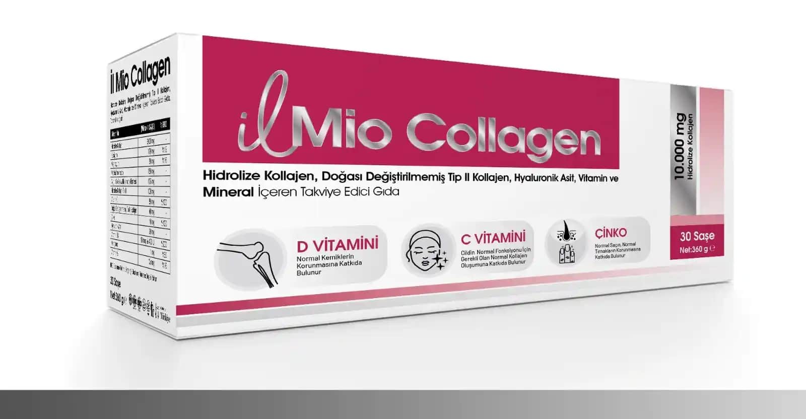 Kolojen İlaçları ve Takviyeleri ile Cilt Sağlığını Destekleme Yöntemleri